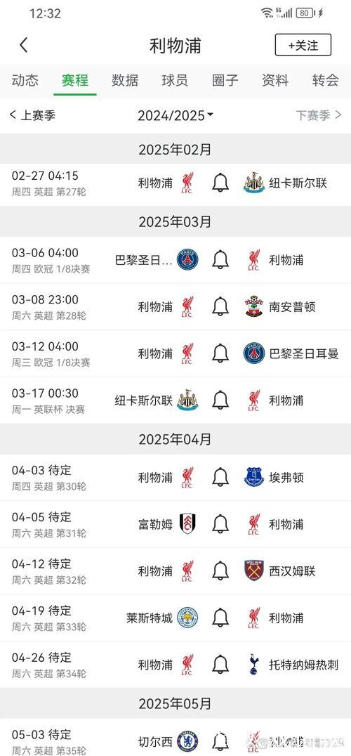 利物浦危机化解：34岁核心助力，萨拉赫愉悦征战非洲杯